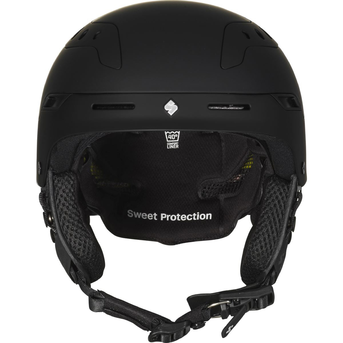 Sweet Protection Switcher Mips  Sweet